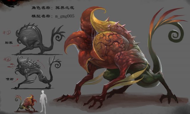 low poly 3d monster - flower of the underworld Modelo 3D .c4d .max .obj .3ds .fbx .stl .blend 