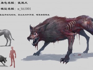 low poly 3d monster - zombies 3D Model