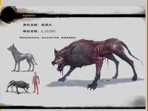 low poly 3d monster - zombies Model 3D