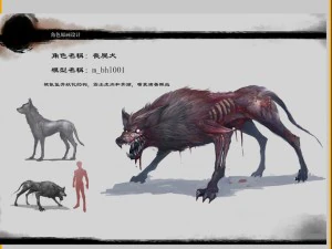 low poly 3d monster - zombies 3D Model