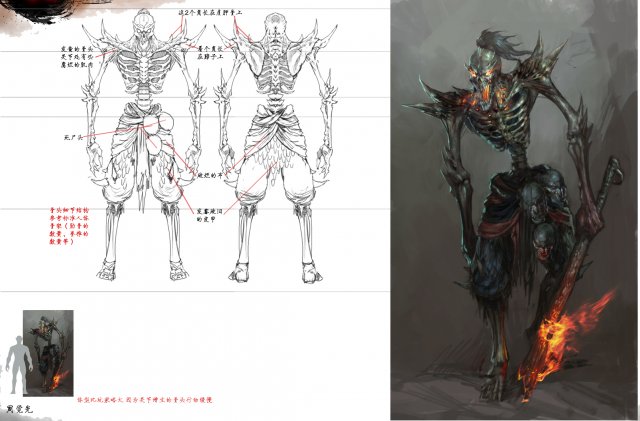 low poly 3d monster - leader Modello 3D .c4d .max .obj .3ds .fbx .stl .blend 