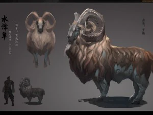 laag poly 3D-monster - mizusawa 3D Model