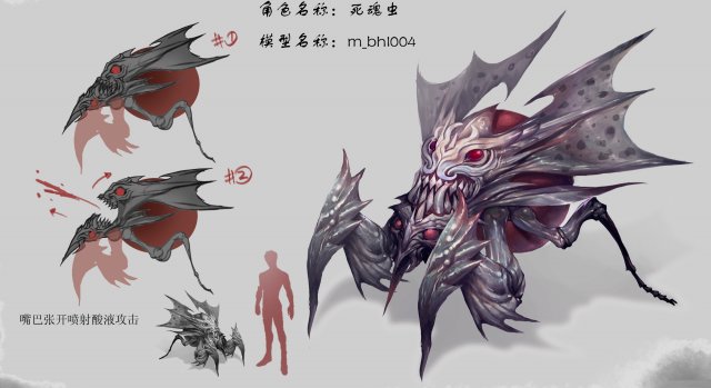 low poly 3d monster - dead soul 3D 모델 .c4d .max .obj .3ds .fbx .stl .blend 