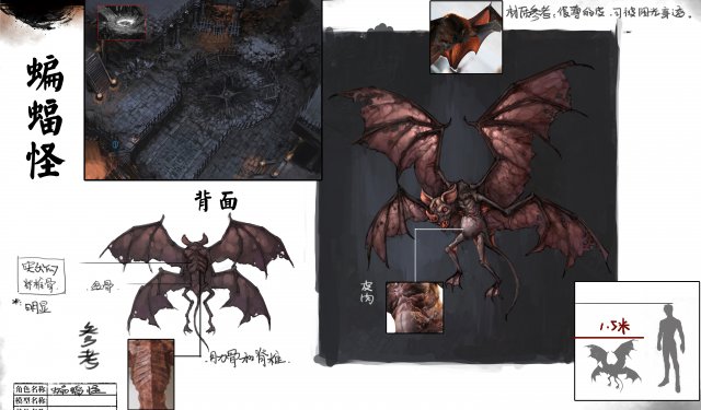low poly 3d monster - four-winged bat Modello 3D .c4d .max .obj .3ds .fbx .stl .blend 