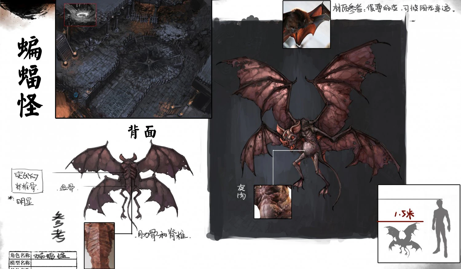 low poly 3d monster - four-winged bat 3D Model .c4d .max .obj .3ds .fbx .stl .blend 