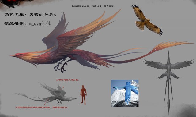 low poly 3d monster - the temple of heaven bird b Modello 3D .c4d .max .obj .3ds .fbx .stl .blend 