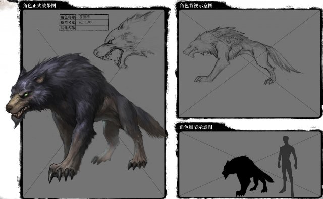 low poly 3d monster - wild wolf Model 3D .c4d .max .obj .3ds .fbx .stl .blend 