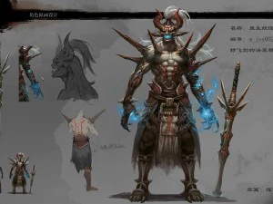 laag poly 3D-monster - inheems monster 01 3D Model