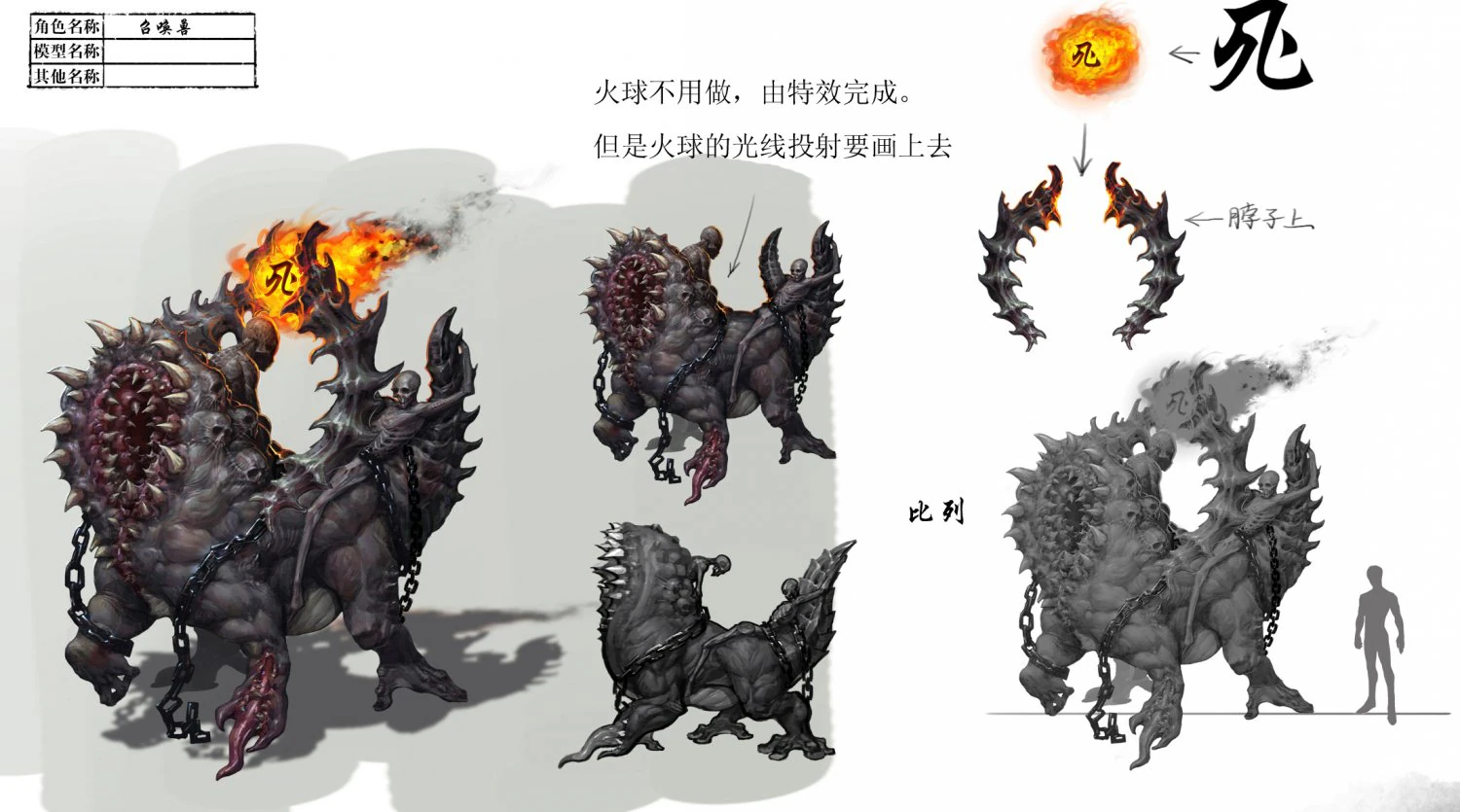 low poly 3d monster - summon 01 3D Model .c4d .max .obj .3ds .fbx .stl .blend 