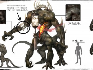 low poly 3d monster - summon 02 3D Model