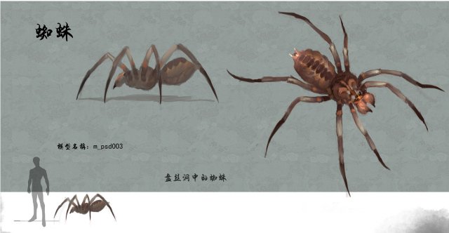 low poly 3d monster - spider 03 Modello 3D .c4d .max .obj .3ds .fbx .stl .blend 