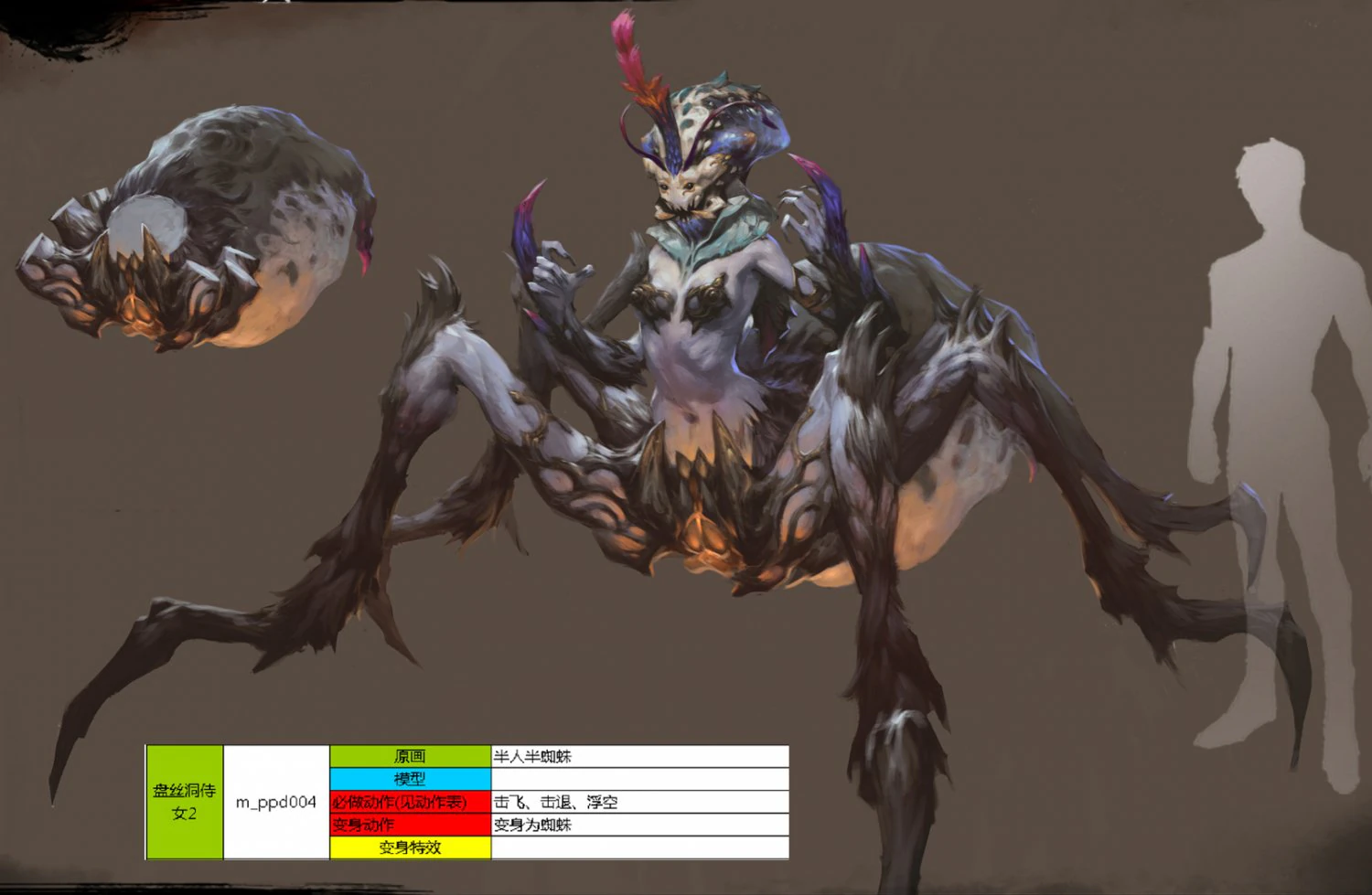 low poly 3d monster - spider maid 02 3D Model .c4d .max .obj .3ds .fbx .stl .blend 