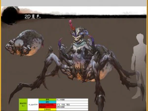 low poly 3d monster - spider maid 02 3D Model