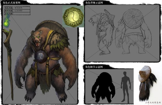 low poly 3d monster - brown drill 03 3Dモデル .c4d .max .obj .3ds .fbx .stl .blend 