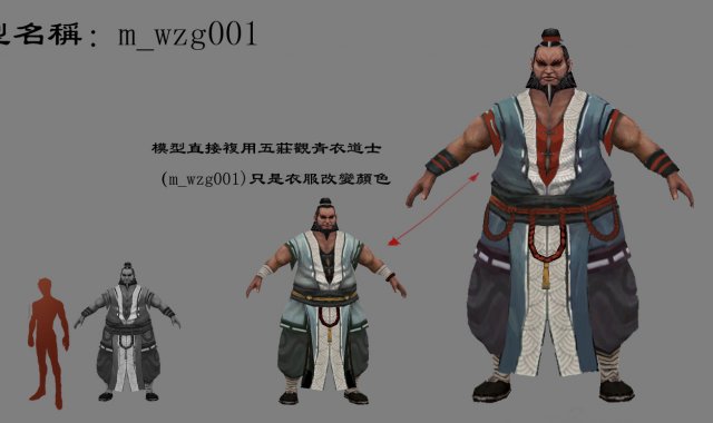 low poly 3d characters-excluding demon people 3D Model .c4d .max .obj .3ds .fbx .stl .blend 
