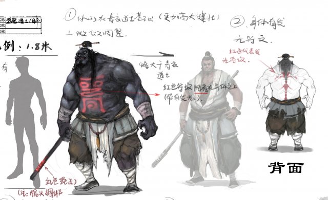 low poly 3d characters-devil magic Modelo 3D .c4d .max .obj .3ds .fbx .stl .blend 