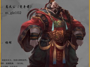 low poly 3d characters- gao taigong 06 3D Модель