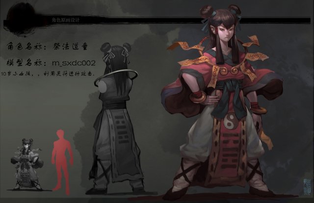 low poly 3d characters - ritual way boy 3D मॉडल .c4d .max .obj .3ds .fbx .stl .blend 