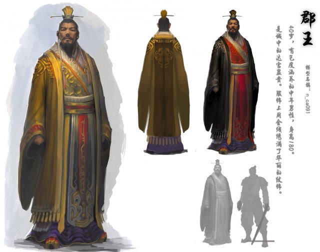 low poly 3d characters-king 3D Modell .c4d .max .obj .3ds .fbx .stl .blend