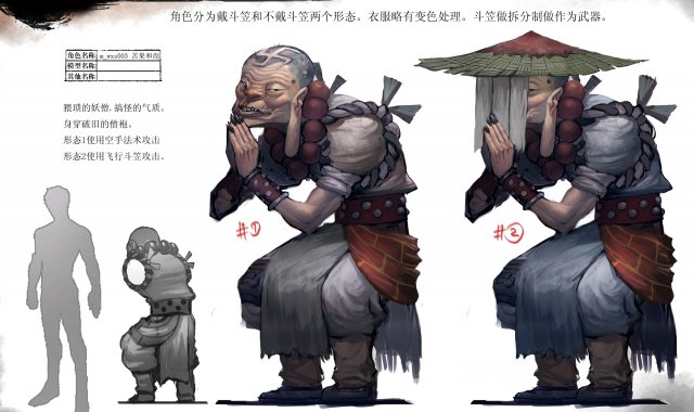 low poly 3d characters-bitter fruit monk 01 3D Model .c4d .max .obj .3ds .fbx .stl .blend 