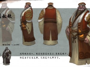 low poly 3d characters-liu shuqin Modello 3D