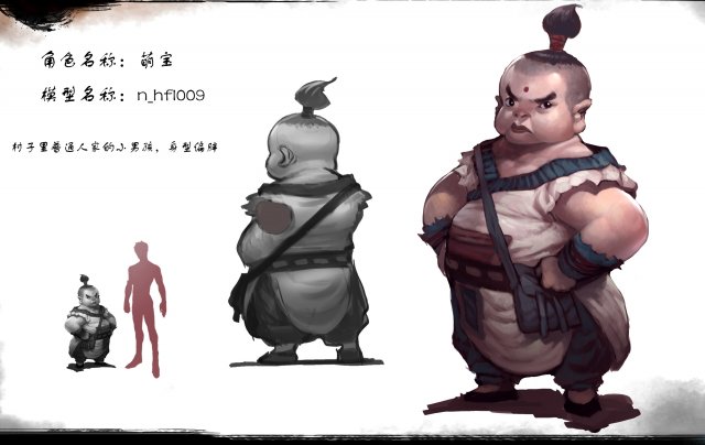 low poly 3d characters-miu bao Model 3D .c4d .max .obj .3ds .fbx .stl .blend 
