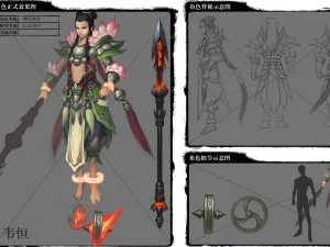 personagens 3D low poly - onde corpo real Modelo 3D