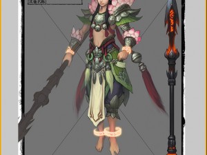 low poly 3d characters-where real body Modello 3D