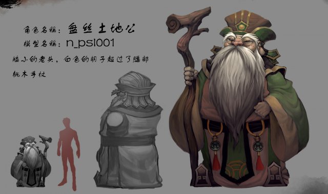 low poly 3d characters-pan silk land public Modelo 3D .c4d .max .obj .3ds .fbx .stl .blend 