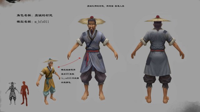 low poly 3d characters - pious villagers 3D Model .c4d .max .obj .3ds .fbx .stl .blend 