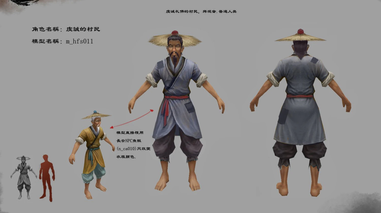 low poly 3d characters - pious villagers 3D Model .c4d .max .obj .3ds .fbx .stl .blend 