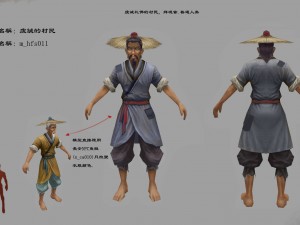 low poly 3d characters - pious villagers 3Dモデル