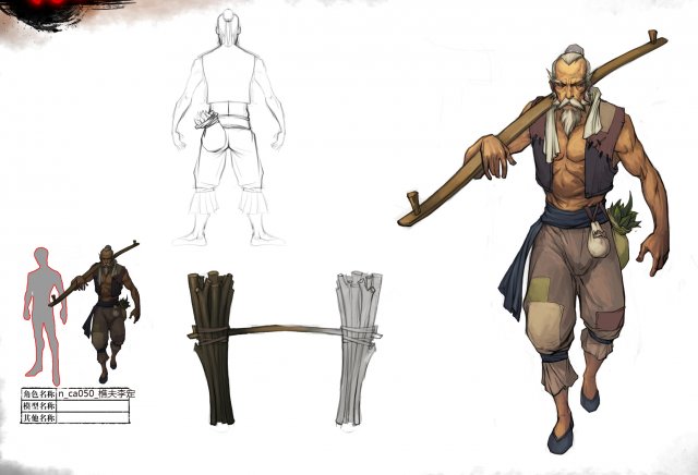 low poly 3d characters-woodcutter li ding 3D Model .c4d .max .obj .3ds .fbx .stl .blend 