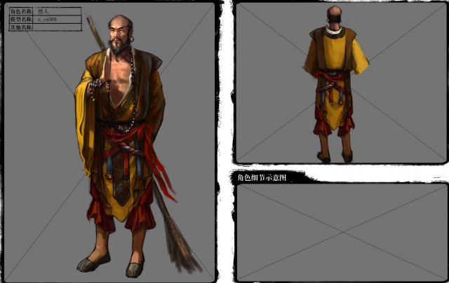 low poly 3d characters-monk Modèle 3D .c4d .max .obj .3ds .fbx .stl .blend 