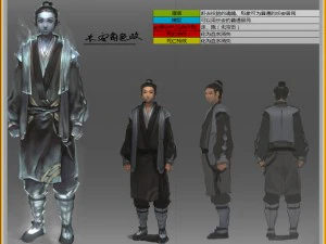 низькому полі 3d символів 3D Модель