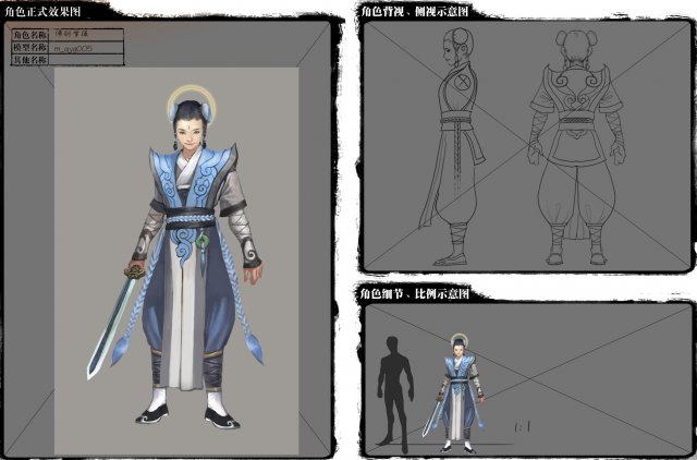 low poly 3d characters-swords apprentice Model 3D .c4d .max .obj .3ds .fbx .stl .blend 