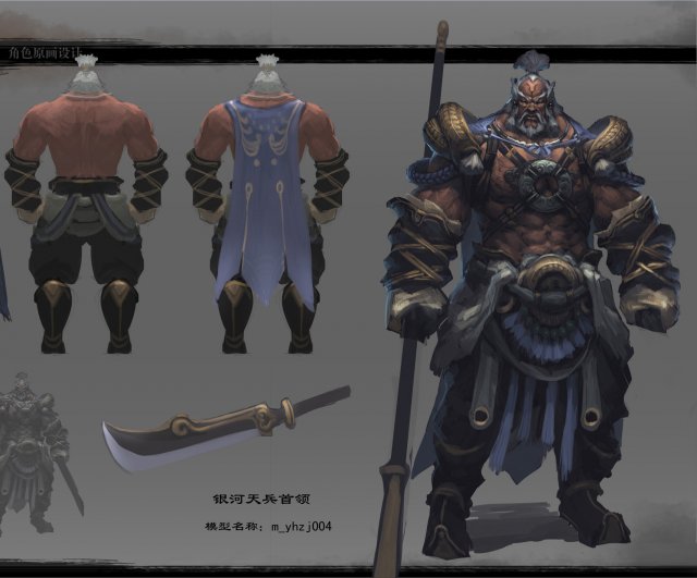 low poly 3d characters-headsman 21 3Dモデル .c4d .max .obj .3ds .fbx .stl .blend 