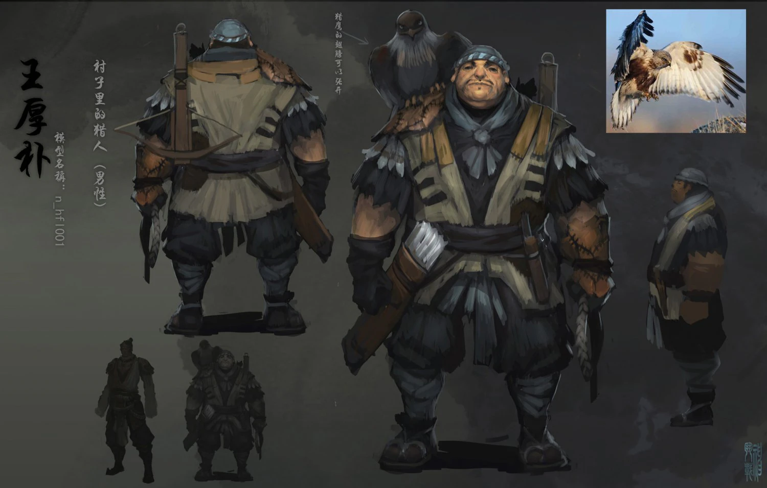 low poly 3d characters-wang houpu 3D Model .c4d .max .obj .3ds .fbx .stl .blend 