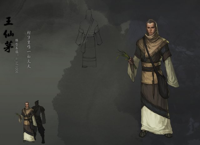 low poly 3d characters-wang mingcao 3D Model .c4d .max .obj .3ds .fbx .stl .blend 