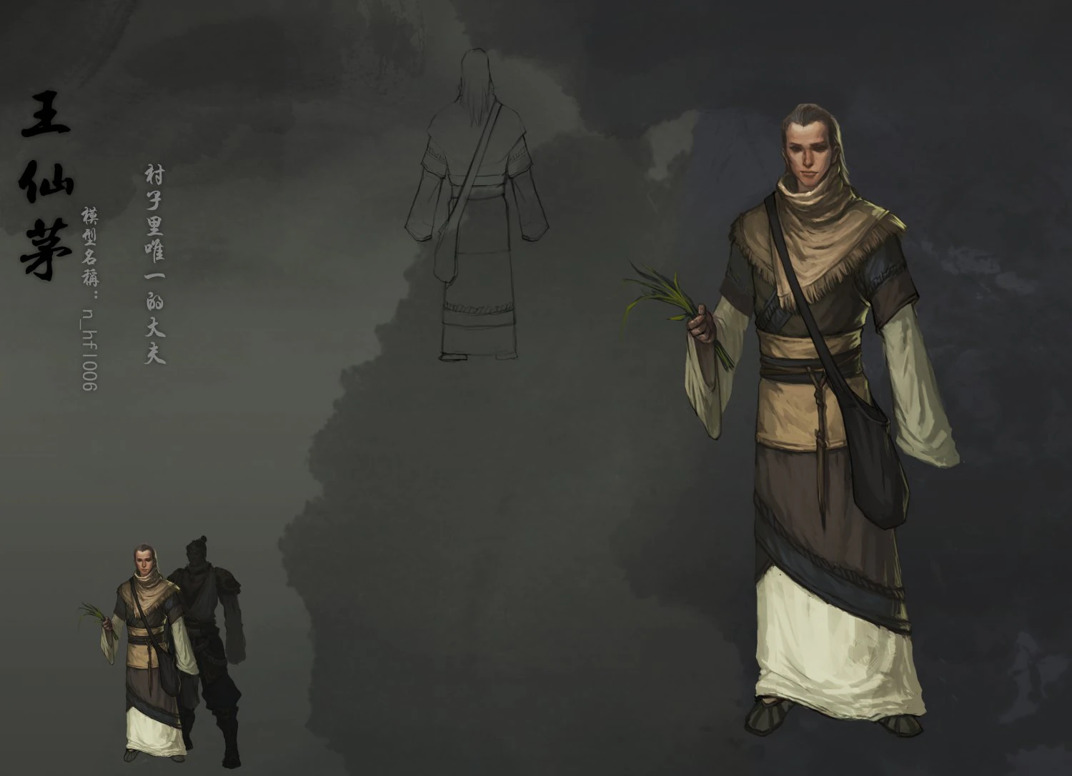 low poly 3d characters-wang mingcao 3D Model .c4d .max .obj .3ds .fbx .stl .blend 