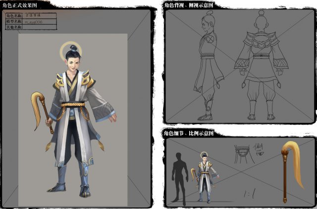 low poly 3d characters- apprenticeship Modelo 3D .c4d .max .obj .3ds .fbx .stl .blend 