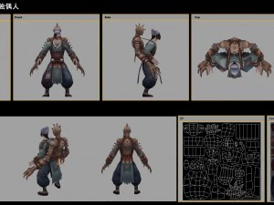 low poly 3d characters - no one 3D Model
