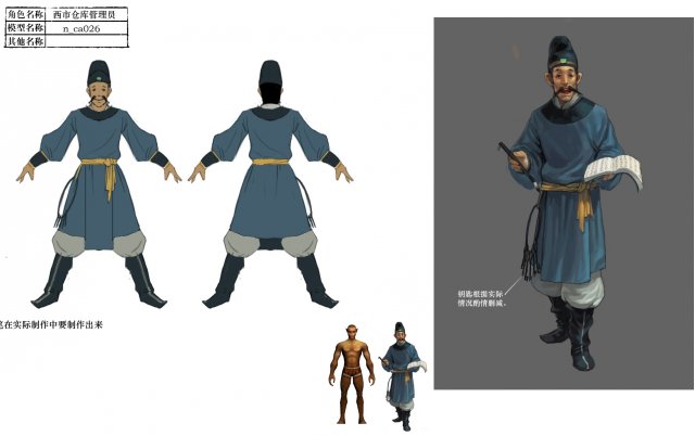 low poly 3d characters - west warehouse manager 3D Model .c4d .max .obj .3ds .fbx .stl .blend