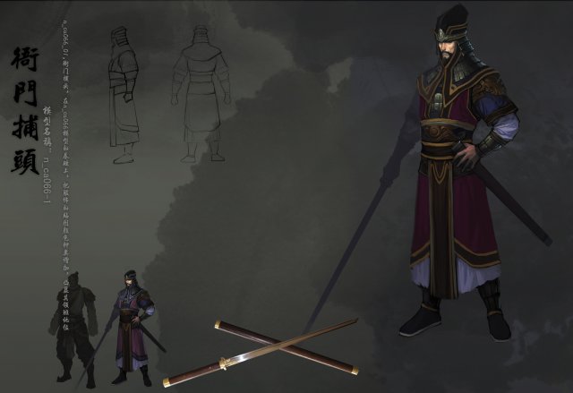 low poly 3d characters 3D Model .c4d .max .obj .3ds .fbx .stl .blend 