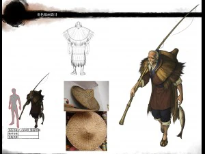 низкополигональные 3d персонажи - рыбак Чжан слегка 3D Модель