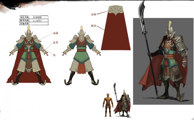 low poly 3d characters-chang an zhongyu 3D 模型 .c4d .max .obj .3ds .fbx .stl .blend 