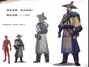 low poly 3d characters- Chang an туристів 3D Модель