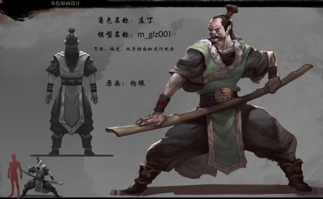 low poly 3d characters-zhuangding Model 3D .c4d .max .obj .3ds .fbx .stl .blend 