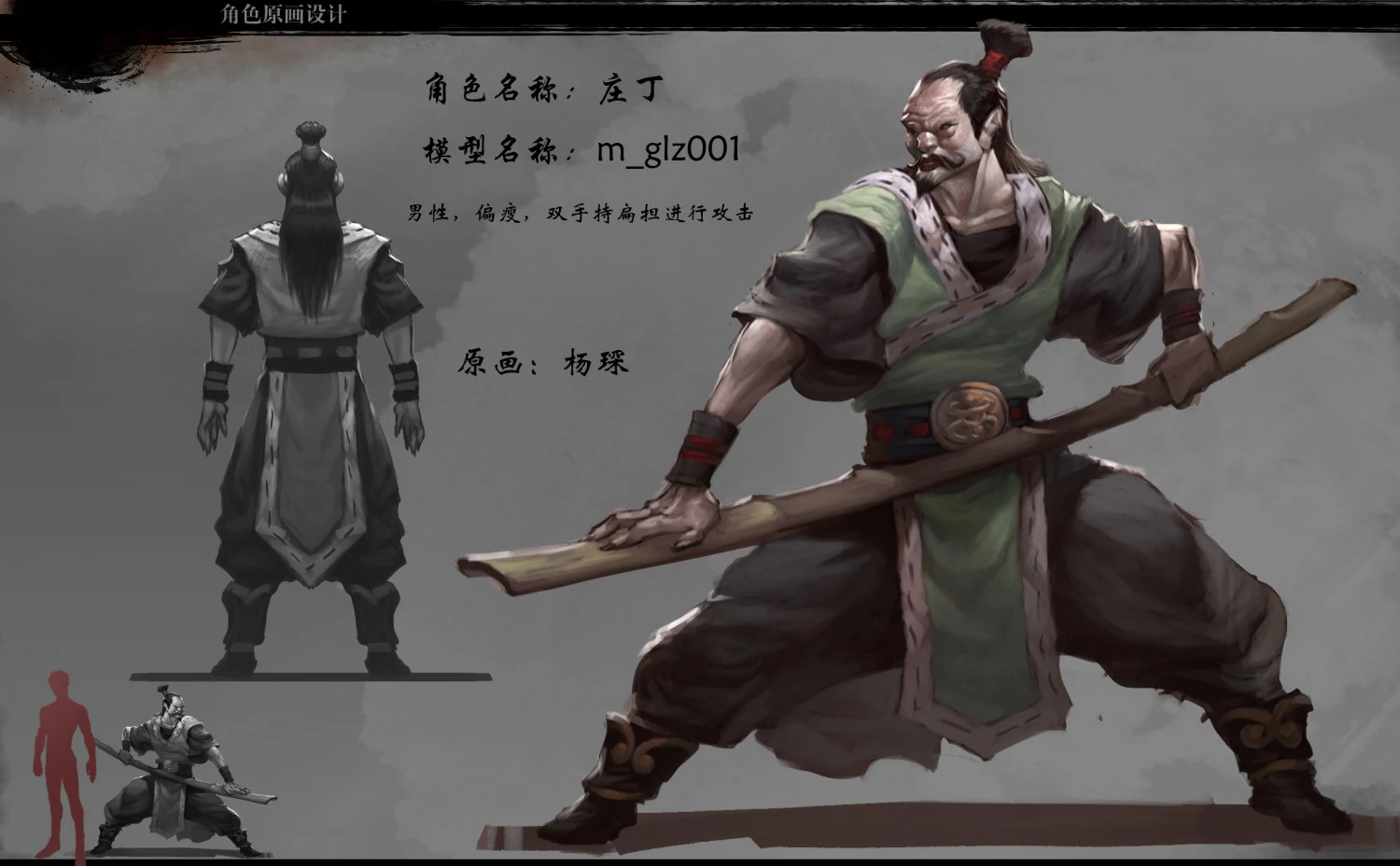 low poly 3d characters-zhuangding 3D Model .c4d .max .obj .3ds .fbx .stl .blend 