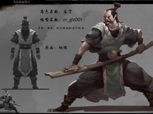 low poly 3d characters-zhuangding Modèle 3D